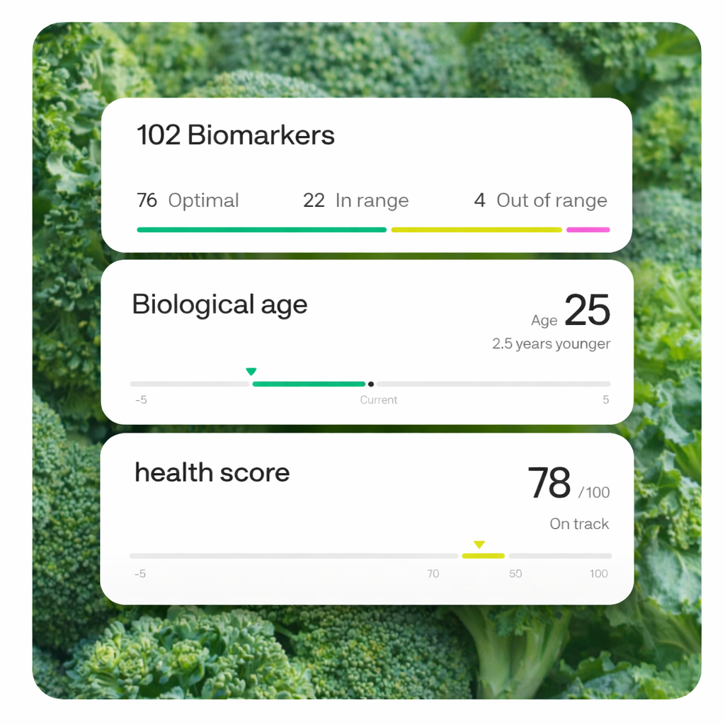 Biomarker summary cards